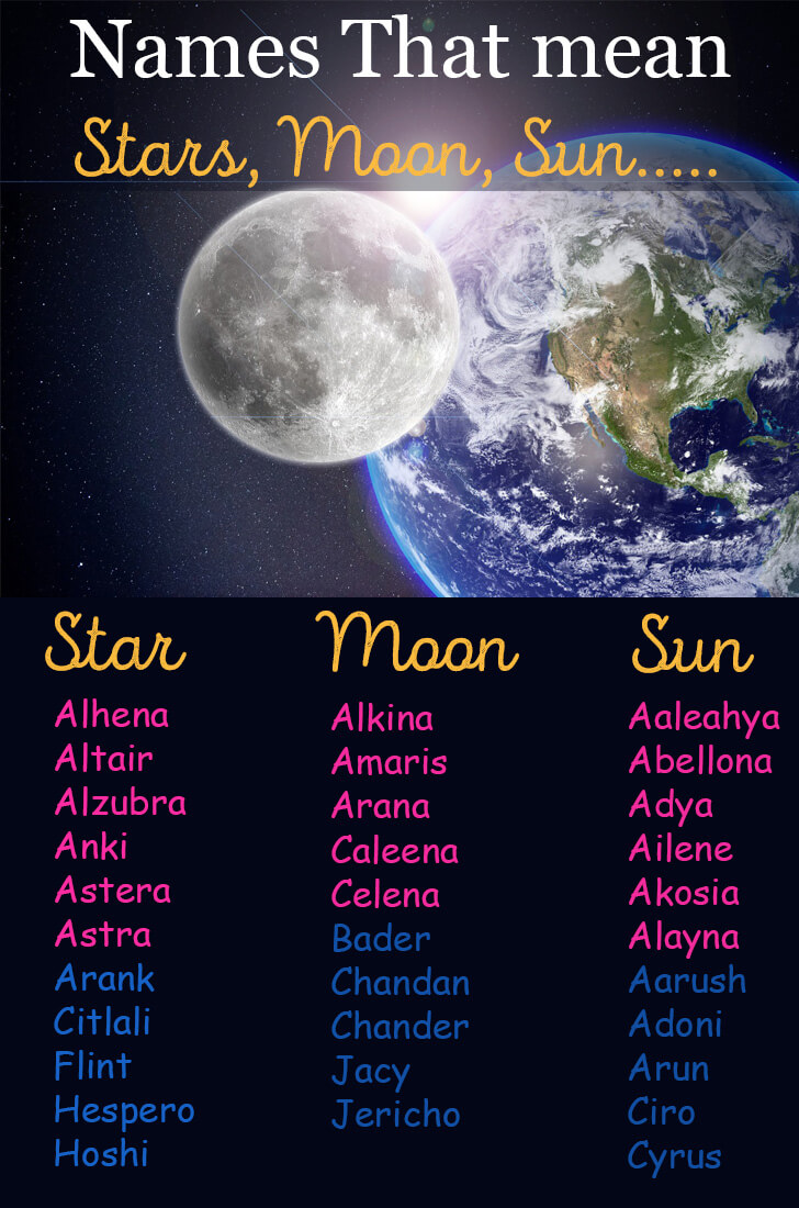 Sun Moon And Stars Baby Names